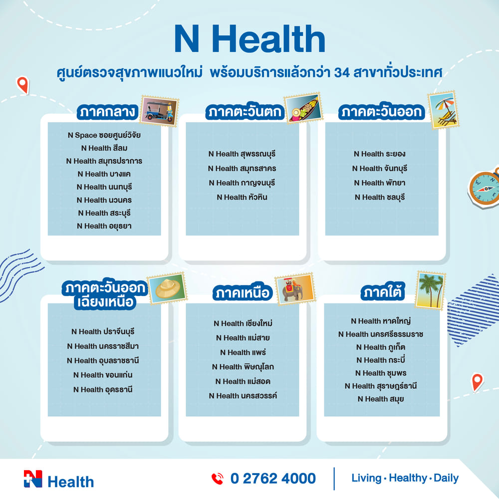 แพ็กเกจตรวจคัดกรองเบาหวาน 10 รายการ_2